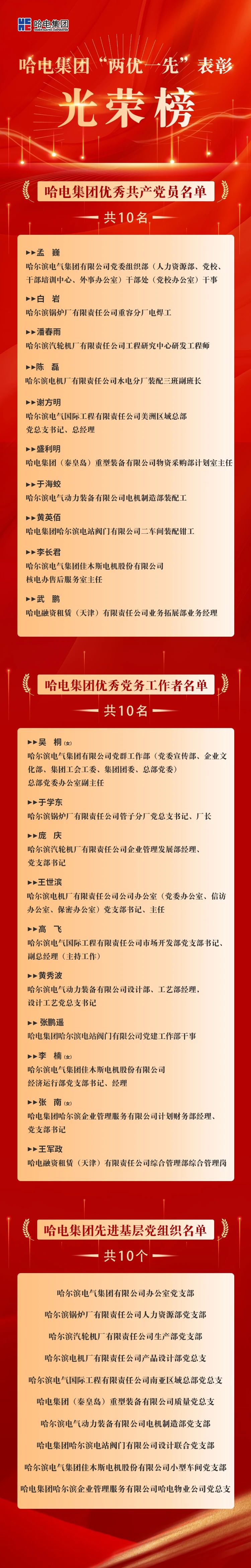 尊龙凯时要闻-尊龙凯时