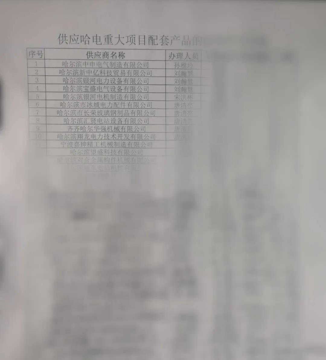 尊龙凯时-人生就是搏中国官方网站