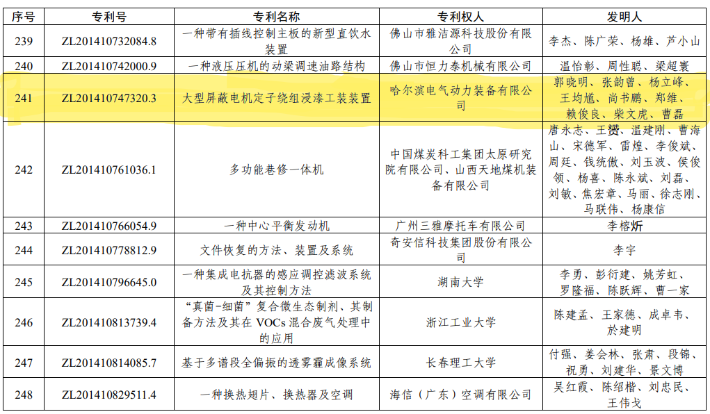 尊龙凯时-人生就是搏中国官方网站