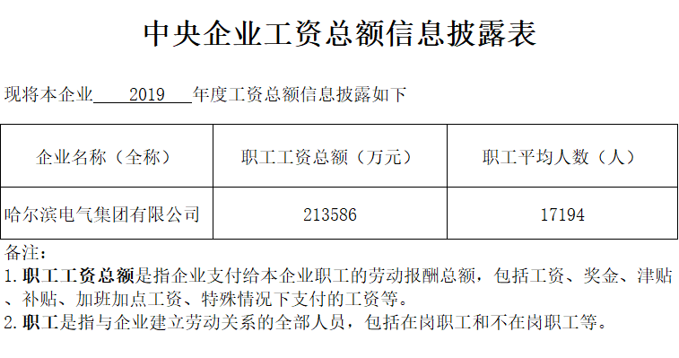 尊龙凯时-人生就是搏中国官方网站