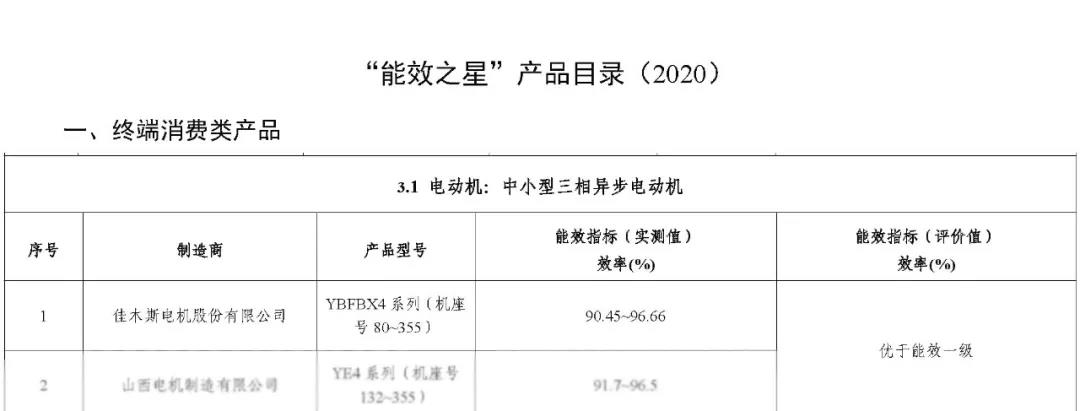 尊龙凯时-人生就是搏中国官方网站
