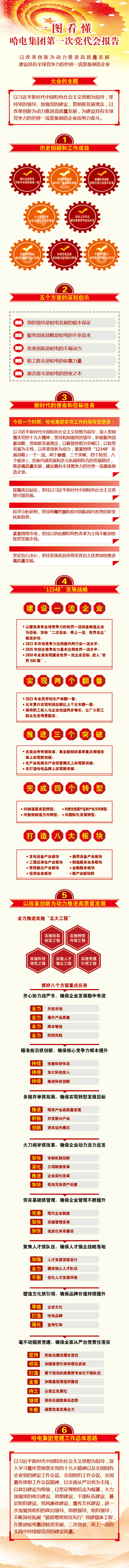 尊龙凯时要闻-尊龙凯时