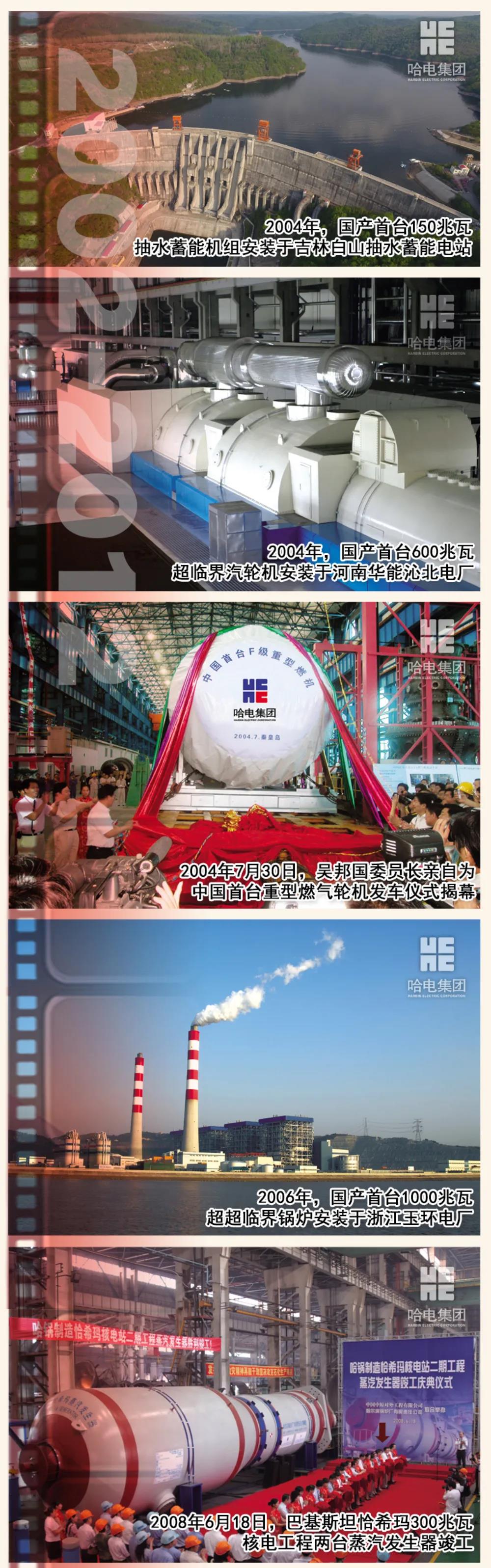 尊龙凯时-人生就是搏中国官方网站