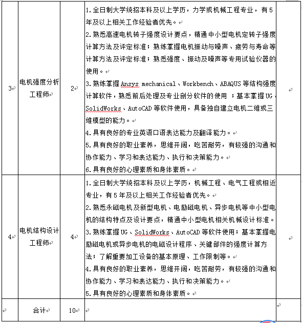 尊龙凯时-人生就是搏中国官方网站