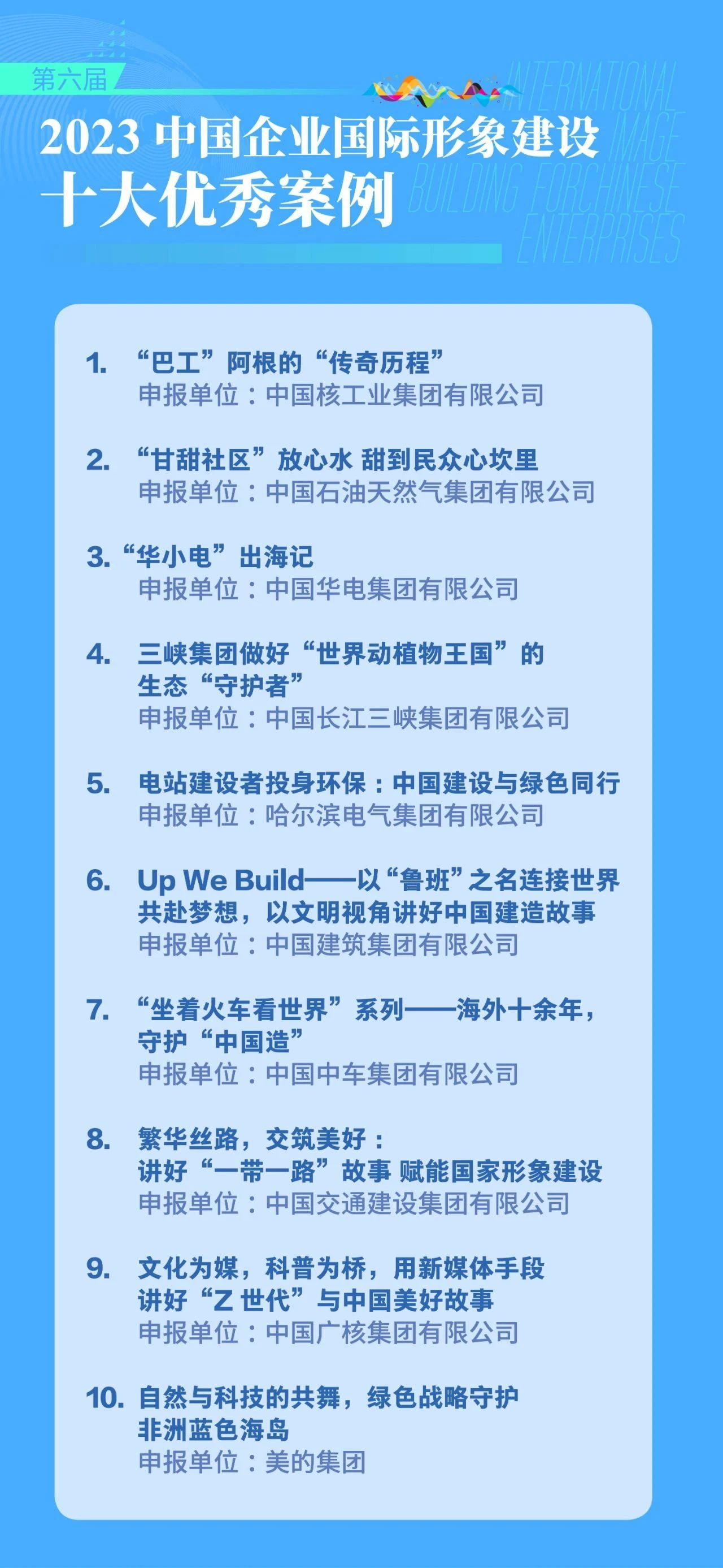 尊龙凯时-人生就是搏中国官方网站