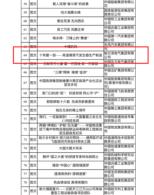 尊龙凯时-人生就是搏中国官方网站