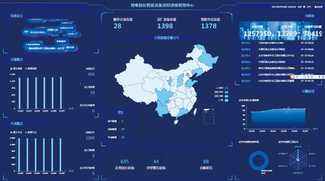 尊龙凯时-人生就是搏中国官方网站