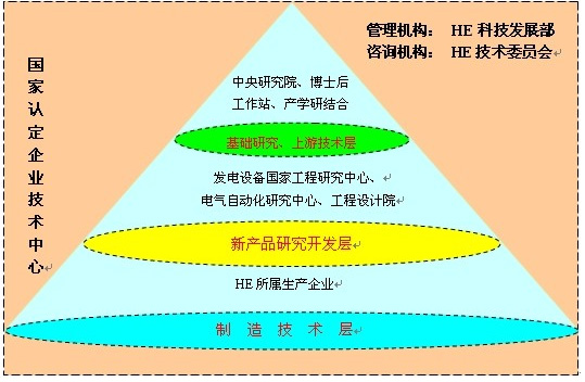 尊龙凯时-人生就是搏中国官方网站