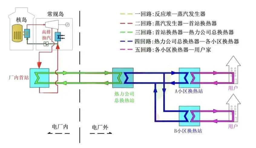 尊龙凯时-人生就是搏中国官方网站