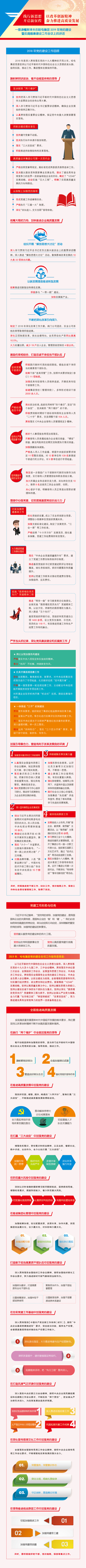 尊龙凯时要闻-尊龙凯时