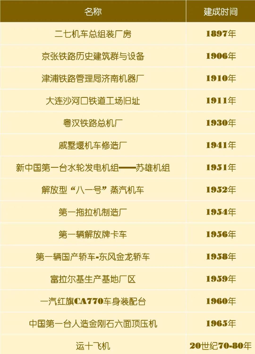 尊龙凯时-人生就是搏中国官方网站