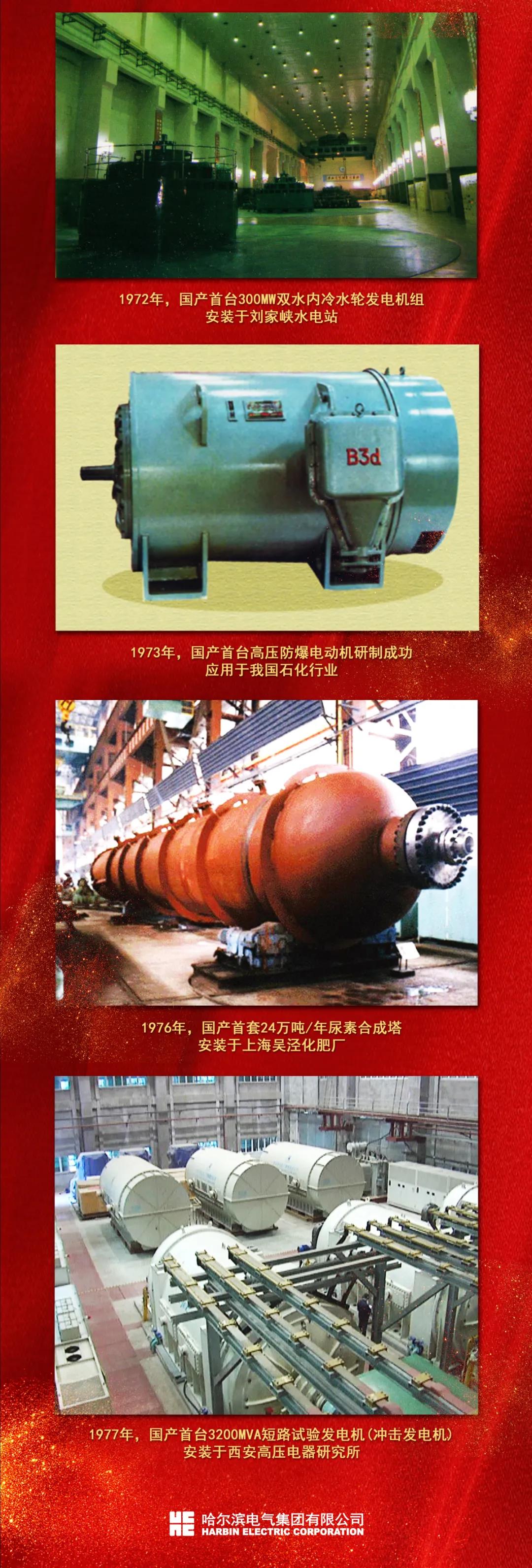尊龙凯时-人生就是搏中国官方网站