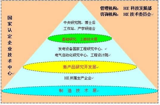 尊龙凯时-人生就是搏中国官方网站