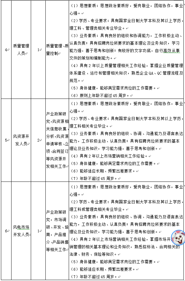 尊龙凯时-人生就是搏中国官方网站