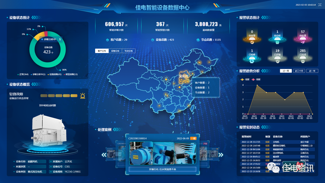 尊龙凯时-人生就是搏中国官方网站