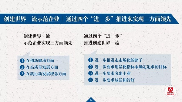 20页PPT解读国企刷新生长记者会要点-尊龙凯时