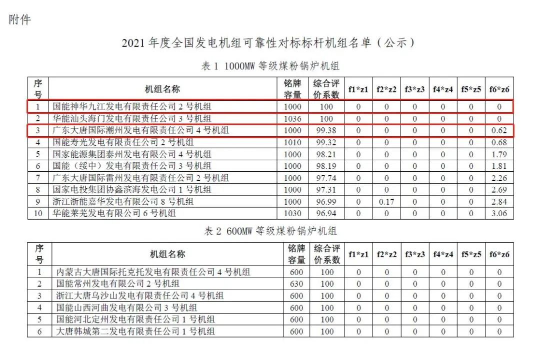 尊龙凯时-人生就是搏中国官方网站