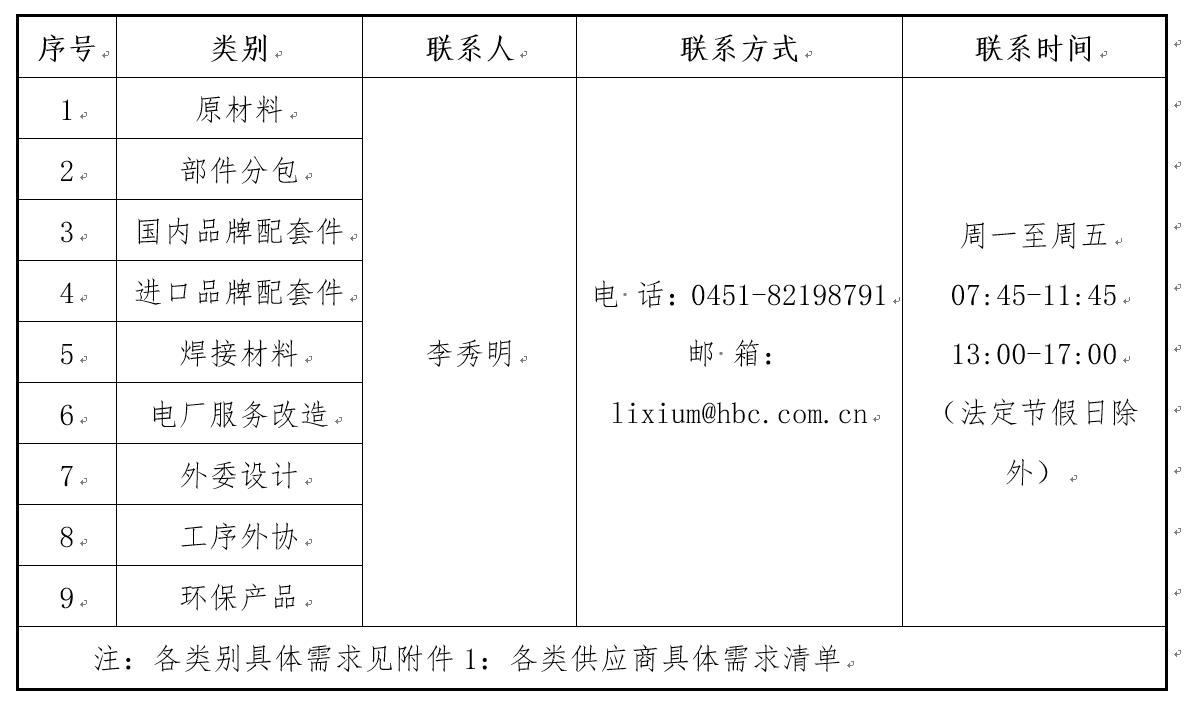 尊龙凯时-人生就是搏中国官方网站