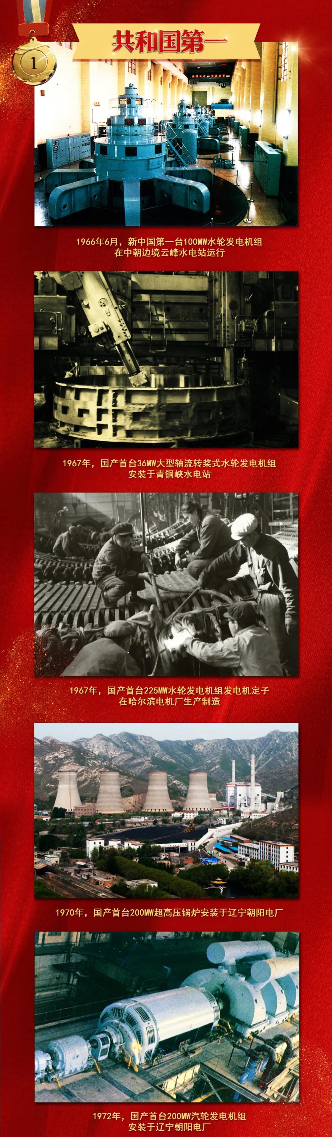 尊龙凯时-人生就是搏中国官方网站