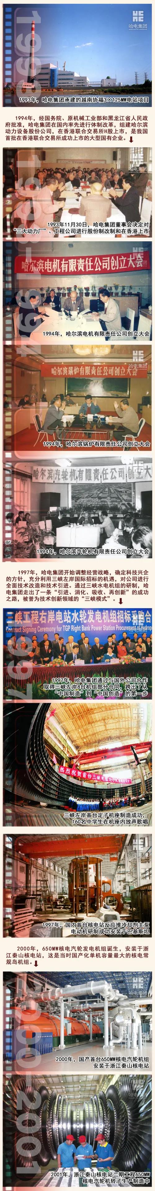 尊龙凯时-人生就是搏中国官方网站