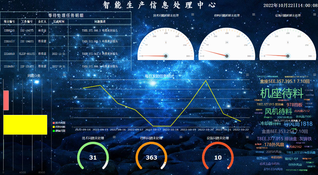 尊龙凯时-人生就是搏中国官方网站