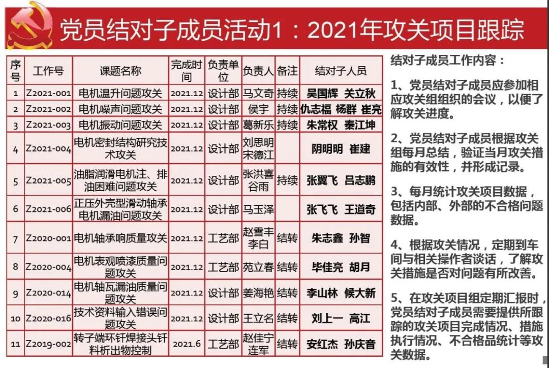 尊龙凯时-人生就是搏中国官方网站