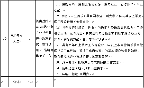 尊龙凯时-人生就是搏中国官方网站