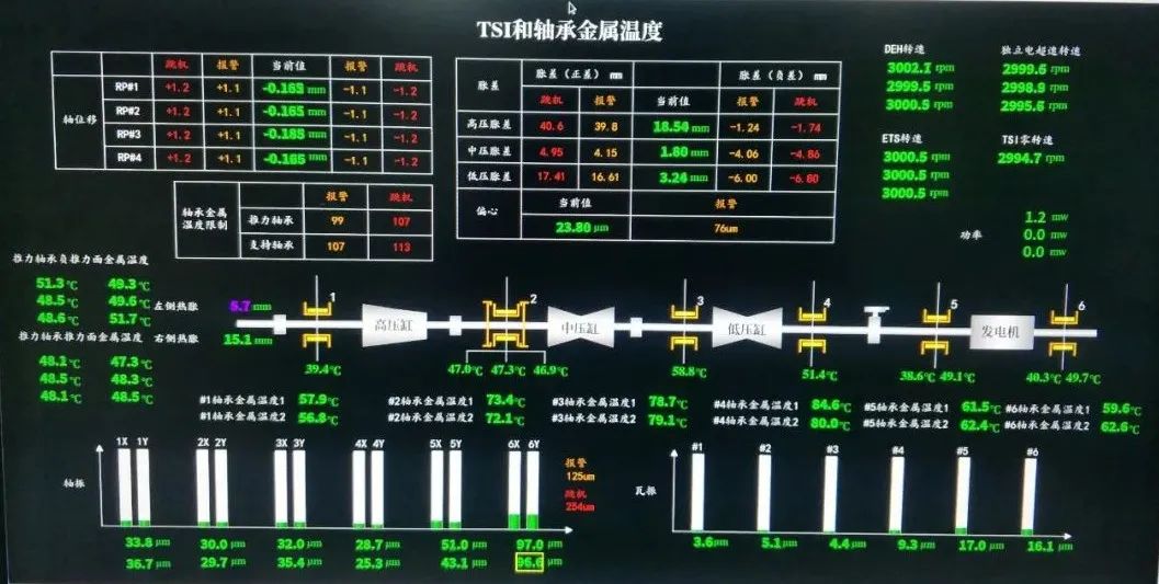 尊龙凯时-人生就是搏中国官方网站