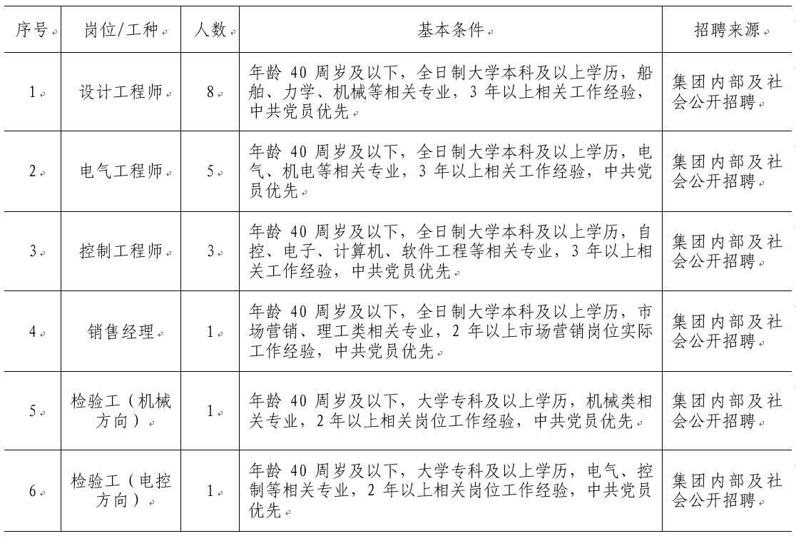 尊龙凯时-人生就是搏中国官方网站