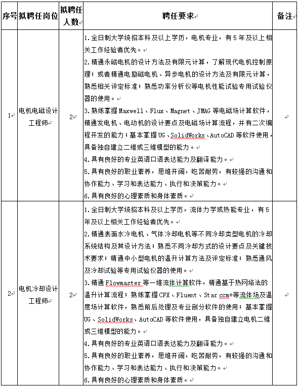 尊龙凯时-人生就是搏中国官方网站