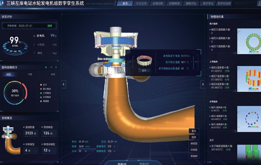 科技立异效果-尊龙凯时