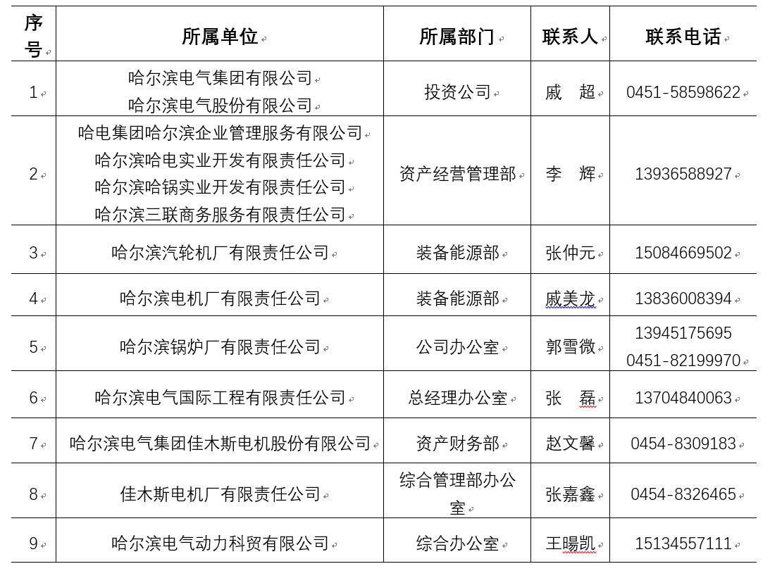 尊龙凯时-人生就是搏中国官方网站
