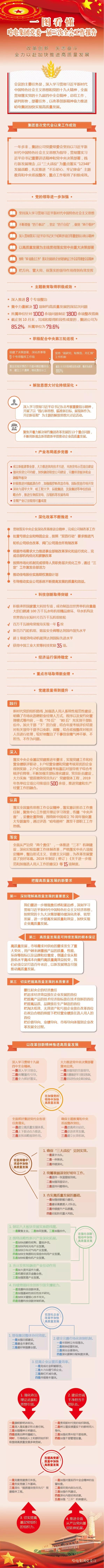 尊龙凯时要闻-尊龙凯时