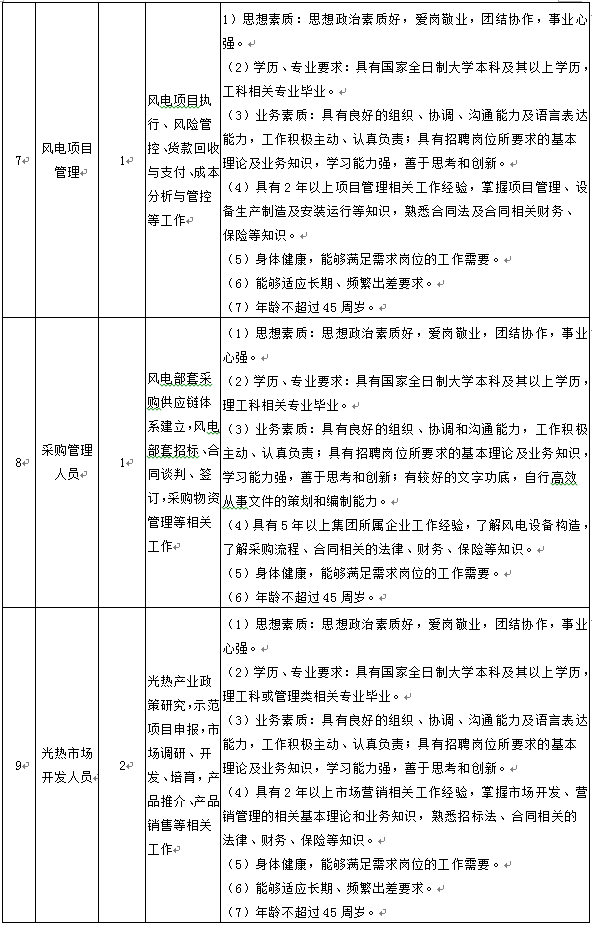 尊龙凯时-人生就是搏中国官方网站