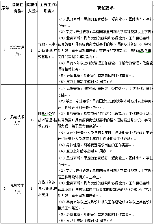 尊龙凯时-人生就是搏中国官方网站