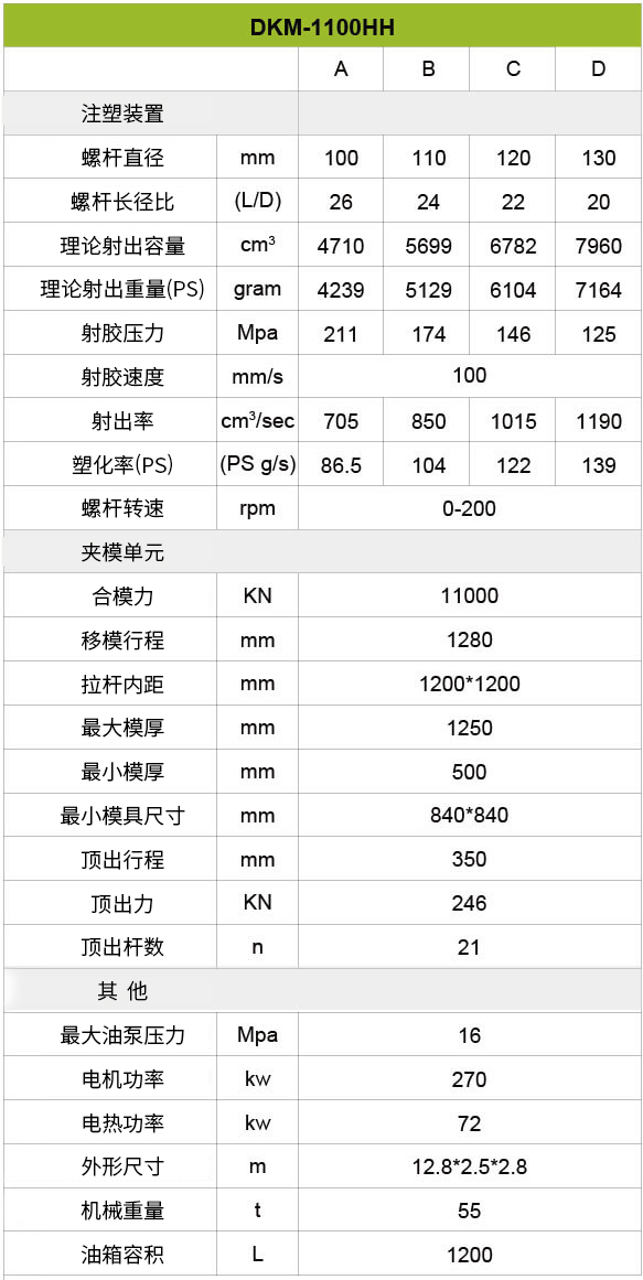 OG视讯·(中国集团)官方网站