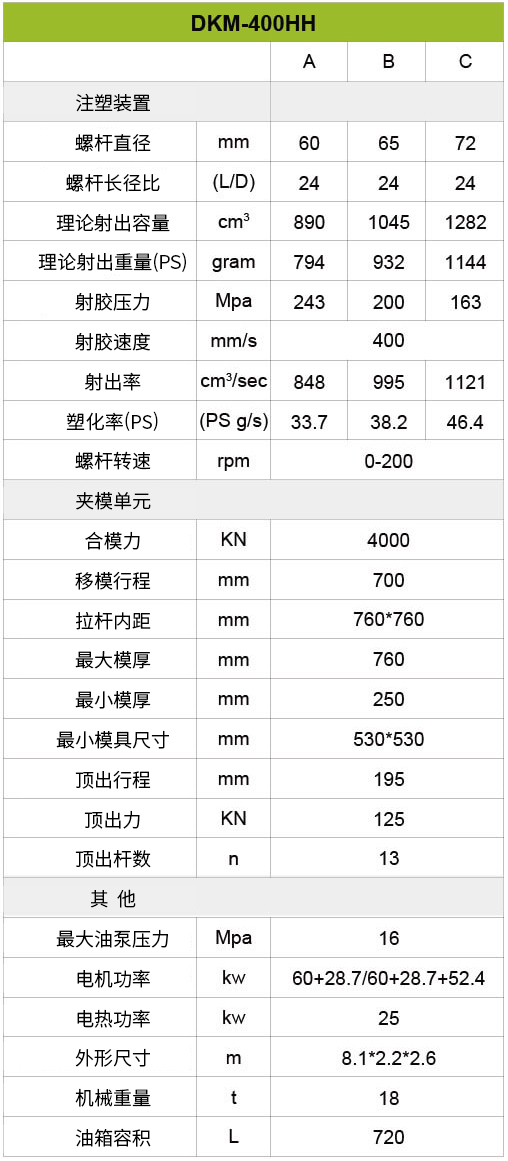 OG视讯·(中国集团)官方网站