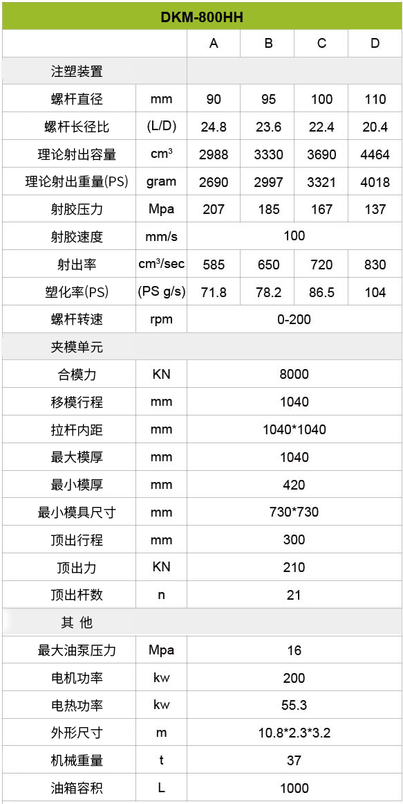OG视讯·(中国集团)官方网站