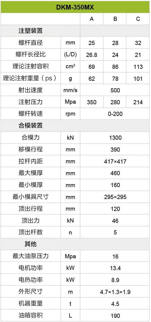 OG视讯·(中国集团)官方网站