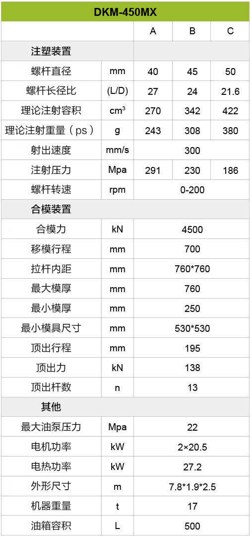 OG视讯·(中国集团)官方网站