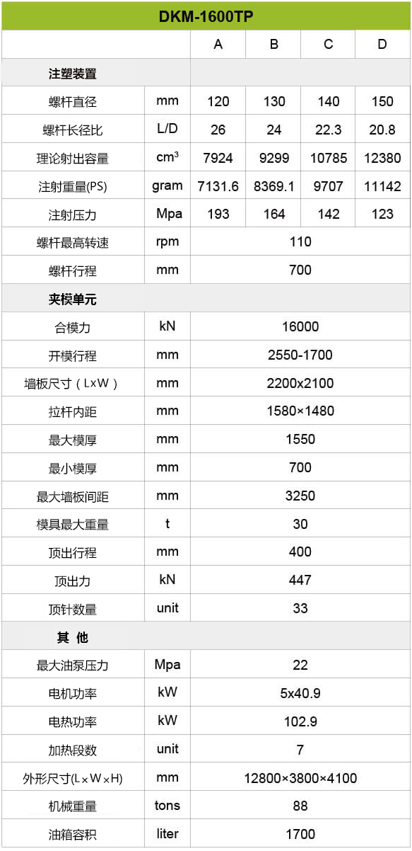 OG视讯·(中国集团)官方网站