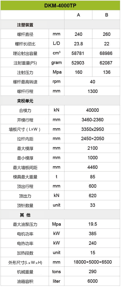 OG视讯·(中国集团)官方网站