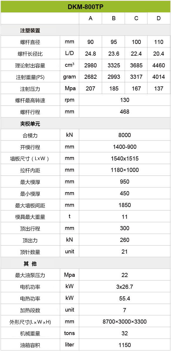 OG视讯·(中国集团)官方网站